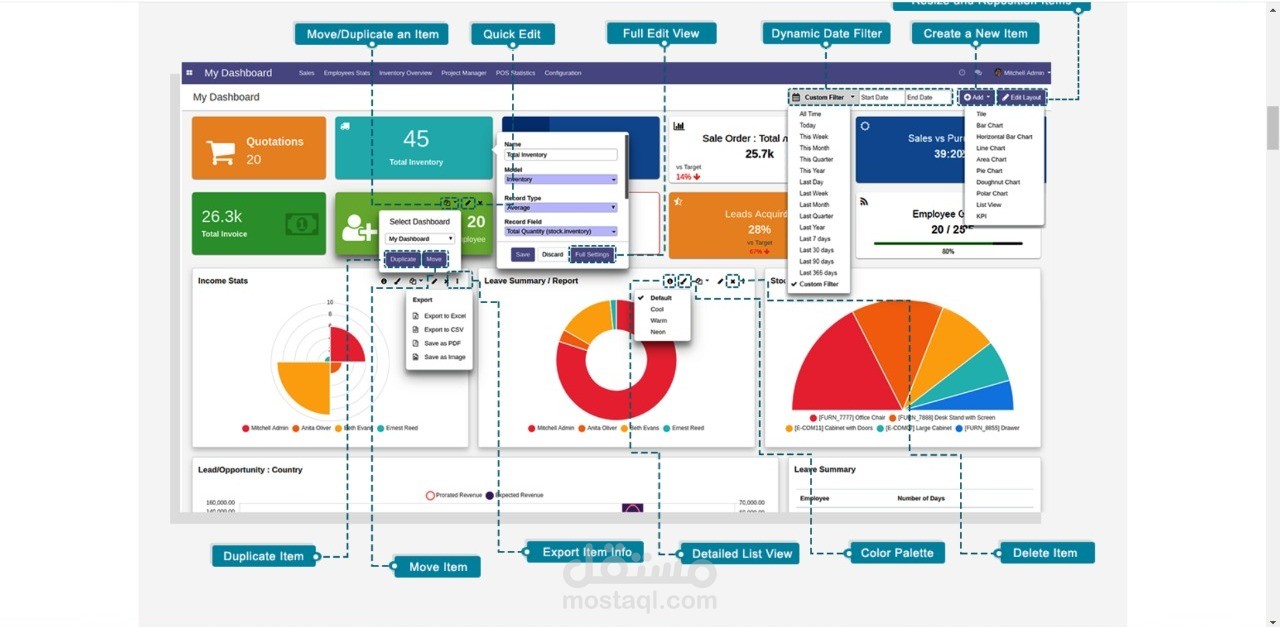 Odoo system manager