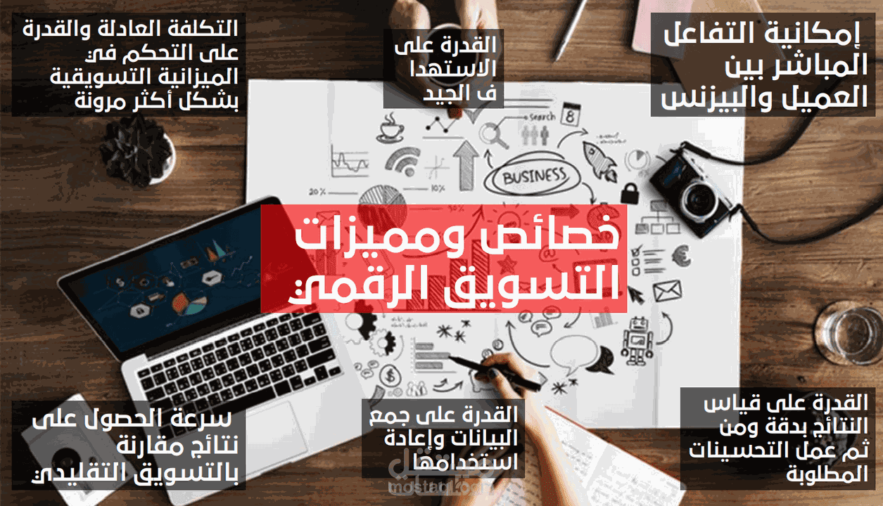 تصميم ملف بوربوينت احترافي عن التسويق الرقمي