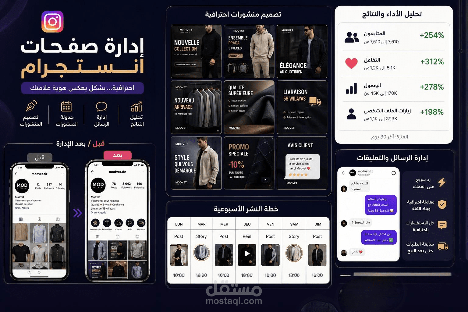 إدارة احترافية لحسابات إنستجرام مع صناعة محتوى يحقق نتائج