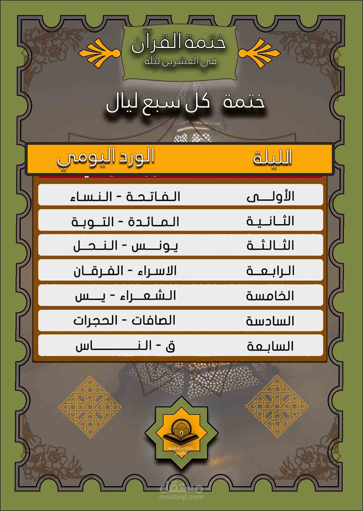 تصميم سوشيال ميديا - جداول - بوشور - أفيش