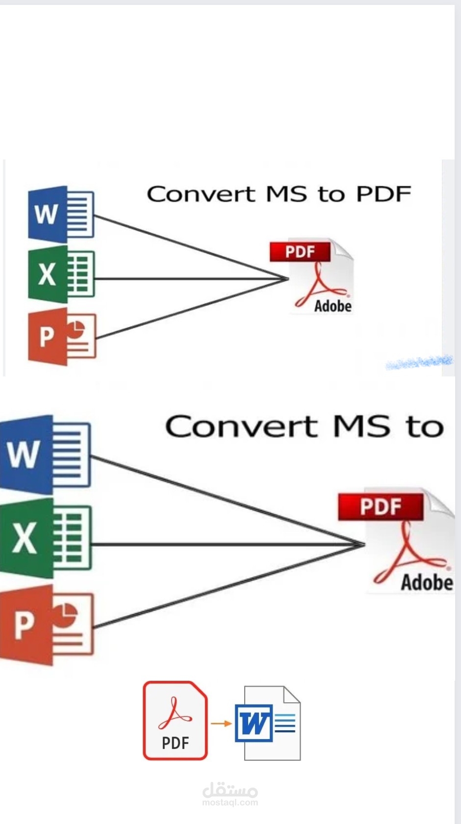 تحويل صيغة الملفات من PDF الي Word