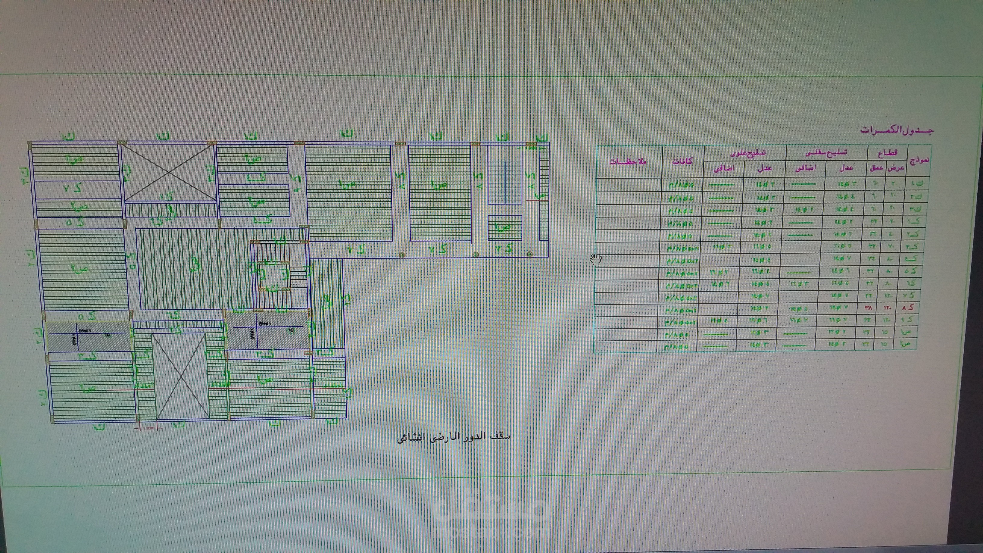 المملكة العربية السعودية