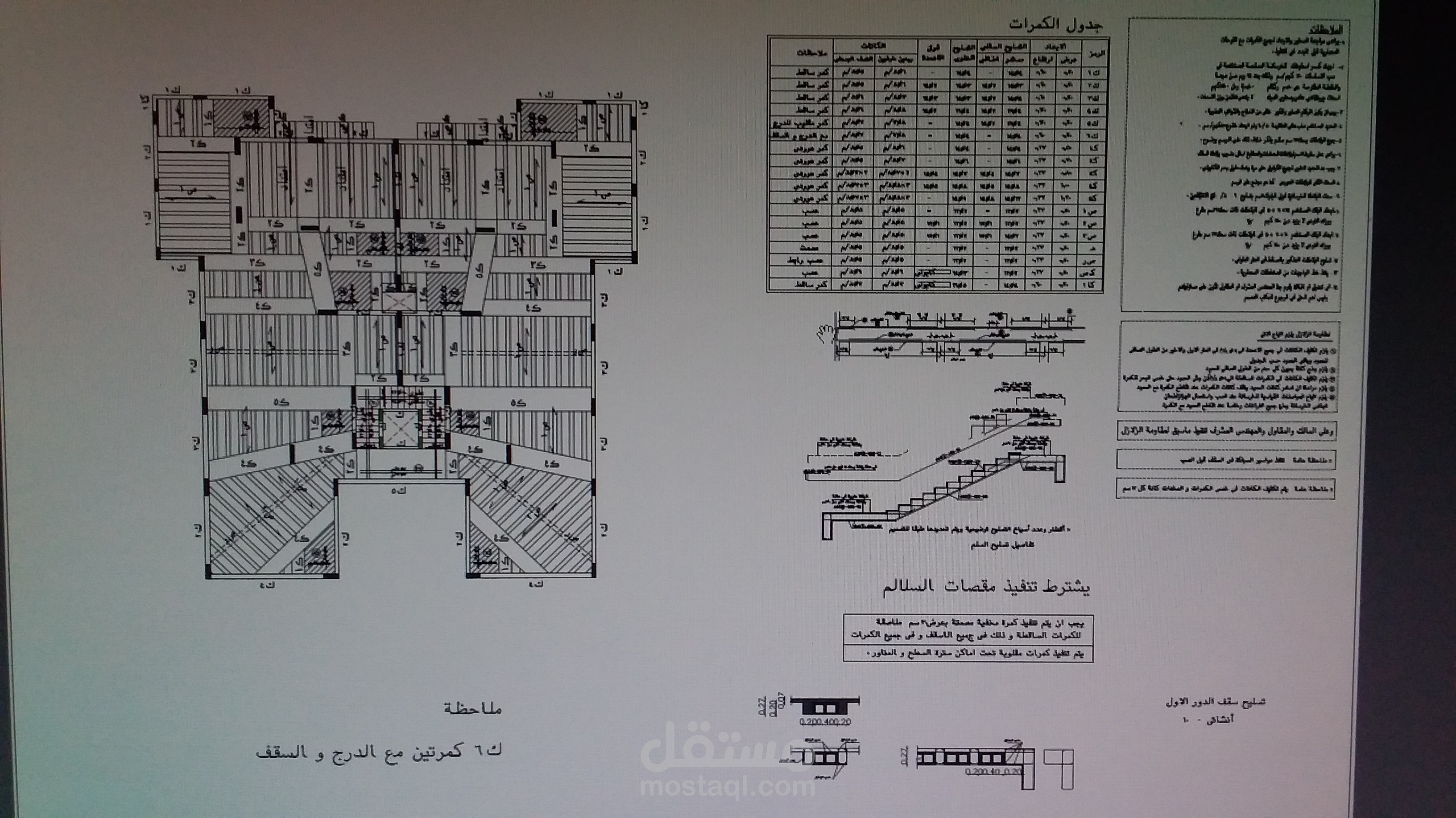 المملكة العربية السعودية