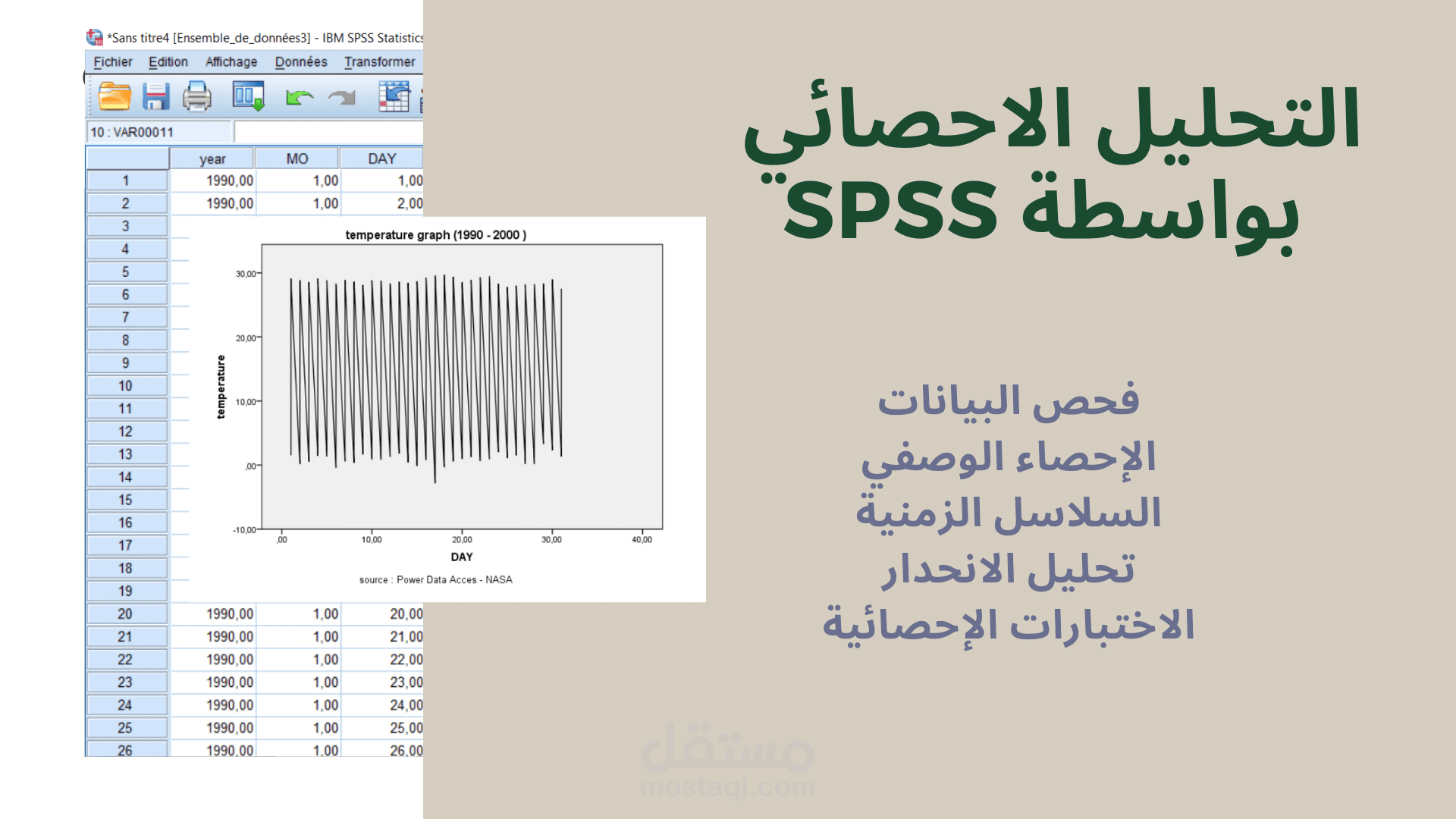 التحليل الإحصائي للابحاث والدراسات SPSS