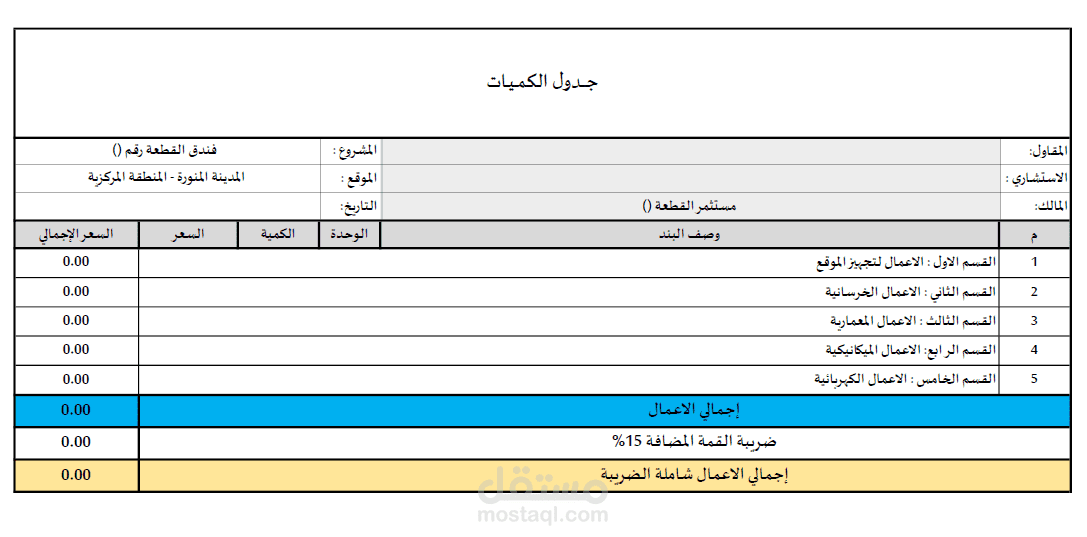حساب كميات BOQ لمشروع فندق تجاري بالمدينة المنورة
