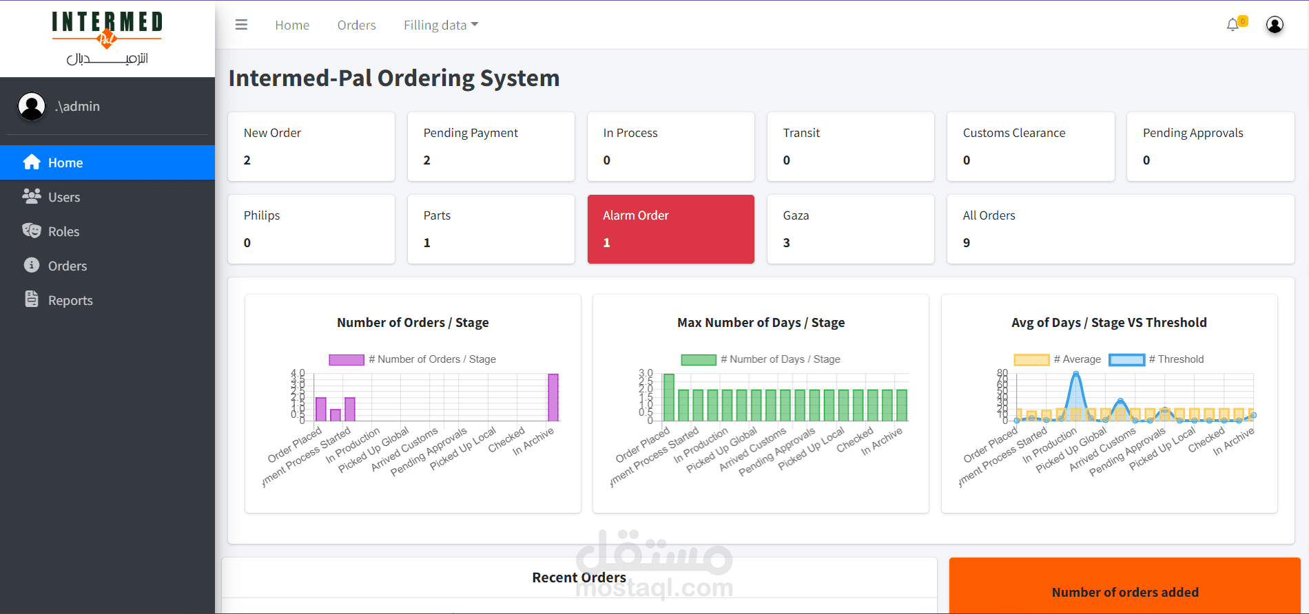 Intermed-Pal Ordering System