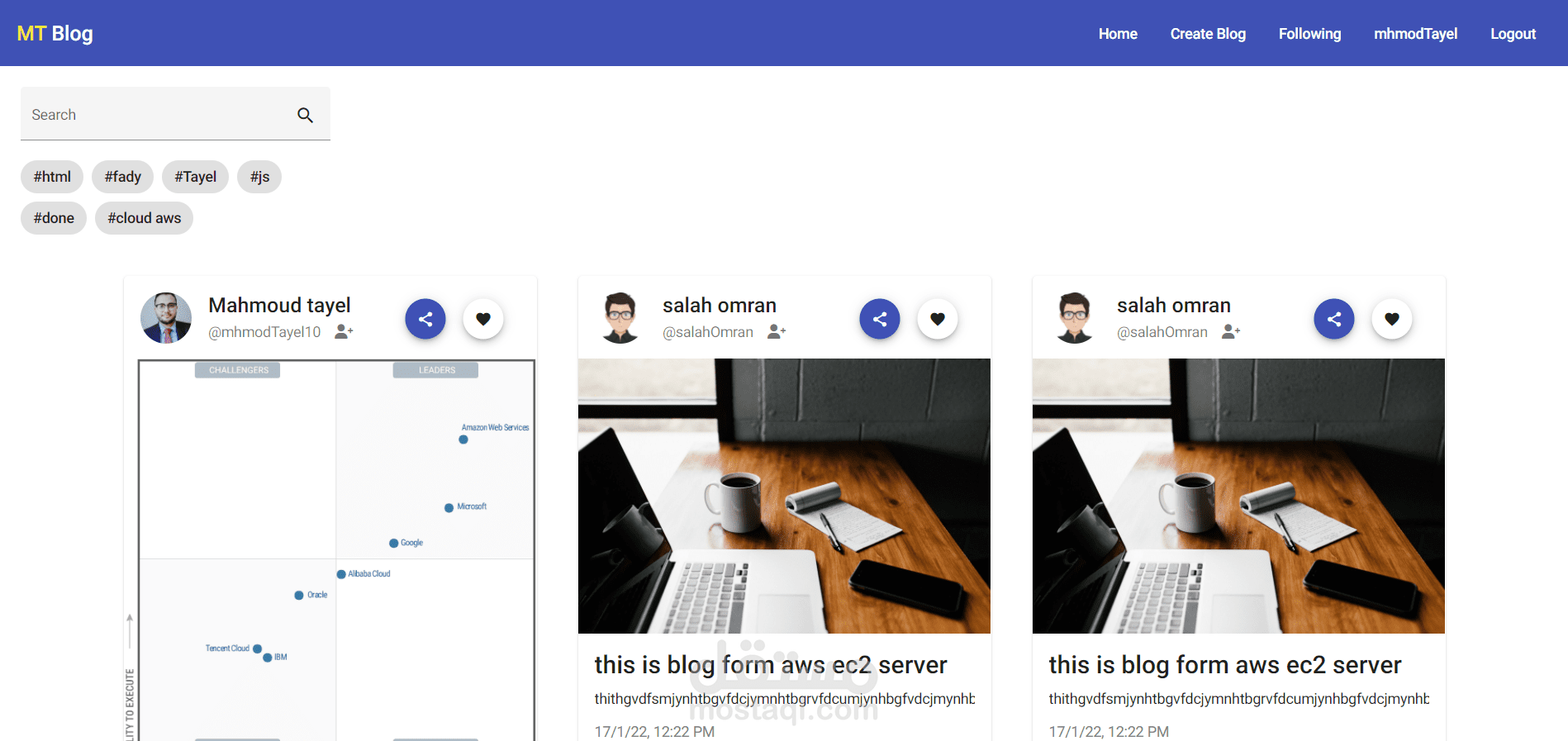 Blogging Website