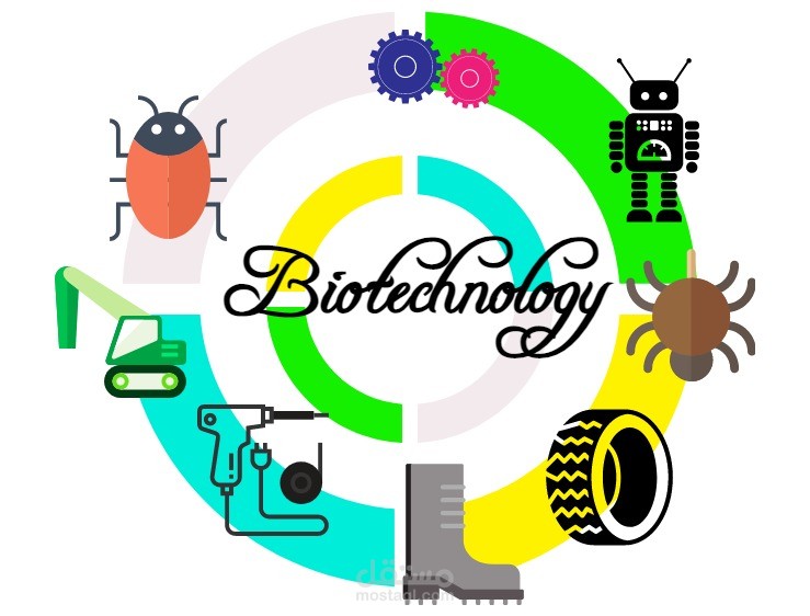 الثورة الصناعية الخامسة