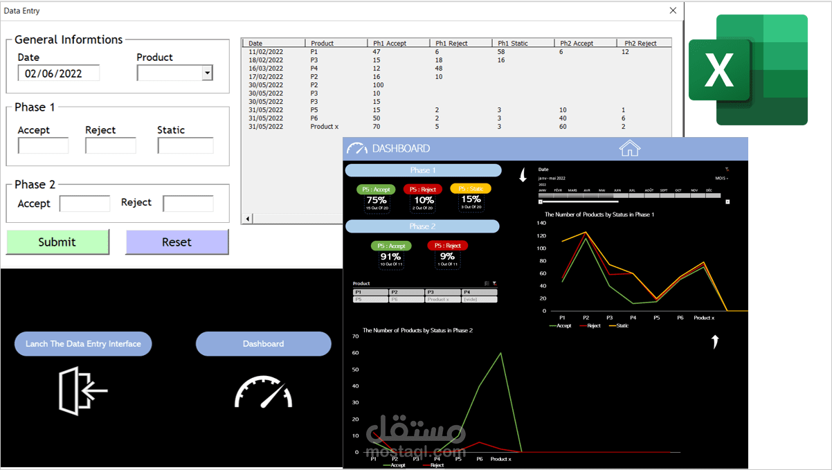 نظام ادارة الجودة في خطوط الانتاج : شاشة (نموذج) إدخال بيانات + لوحة قيادة     Quality Management System (Data Entry Interface + Dashboard)