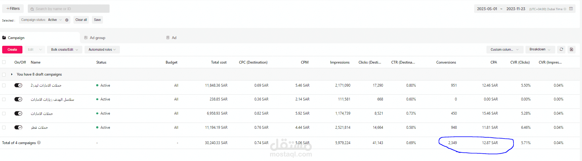 حملات تيك توك لمتجر الكترونى