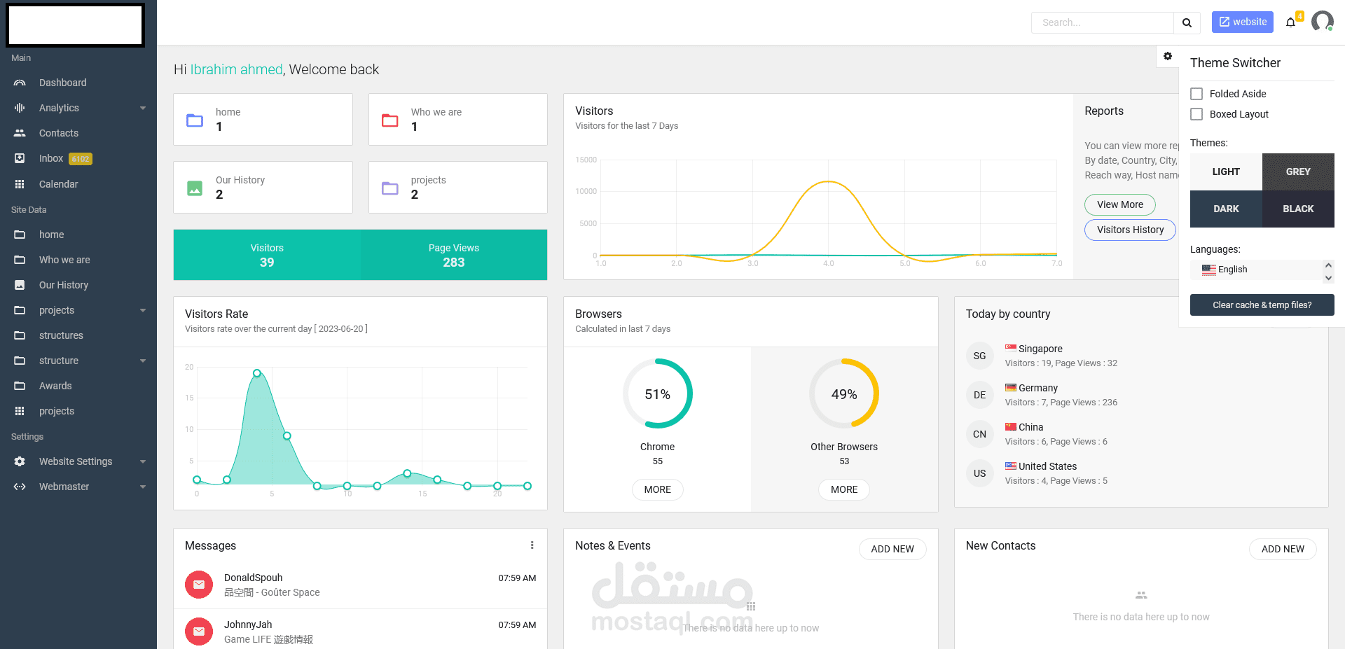 باك اند موقع ارميتال - السعودية
