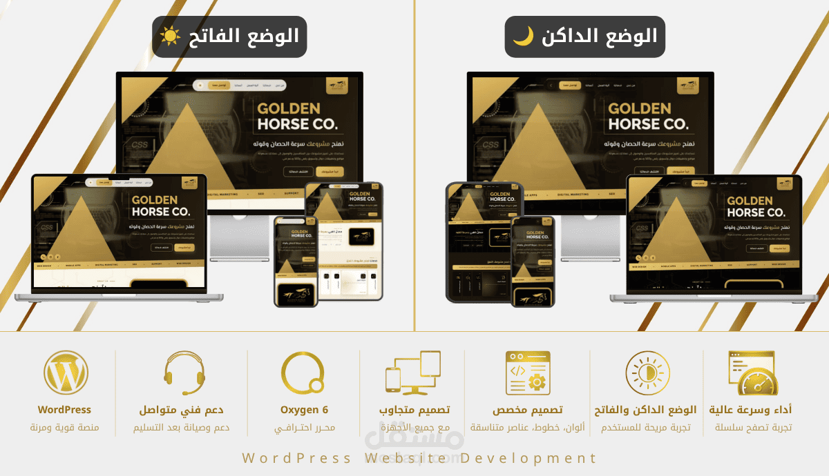 تصميم تجريبي لموقع شركة برمجيات وفق الهوية البصرية – WordPress