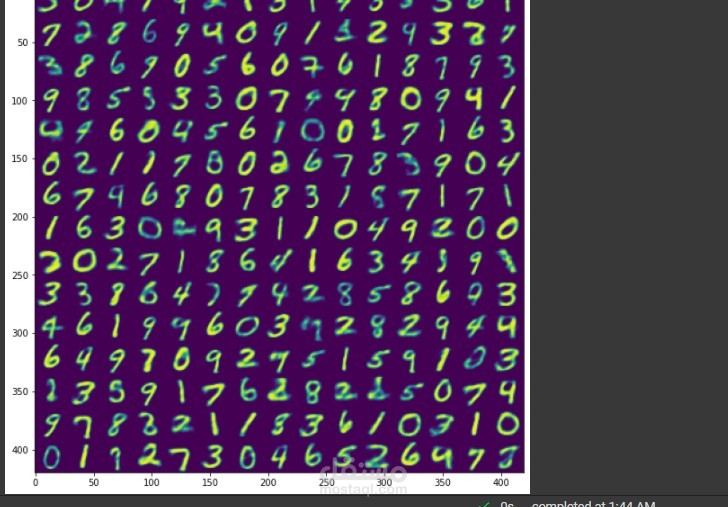 Autoencoder