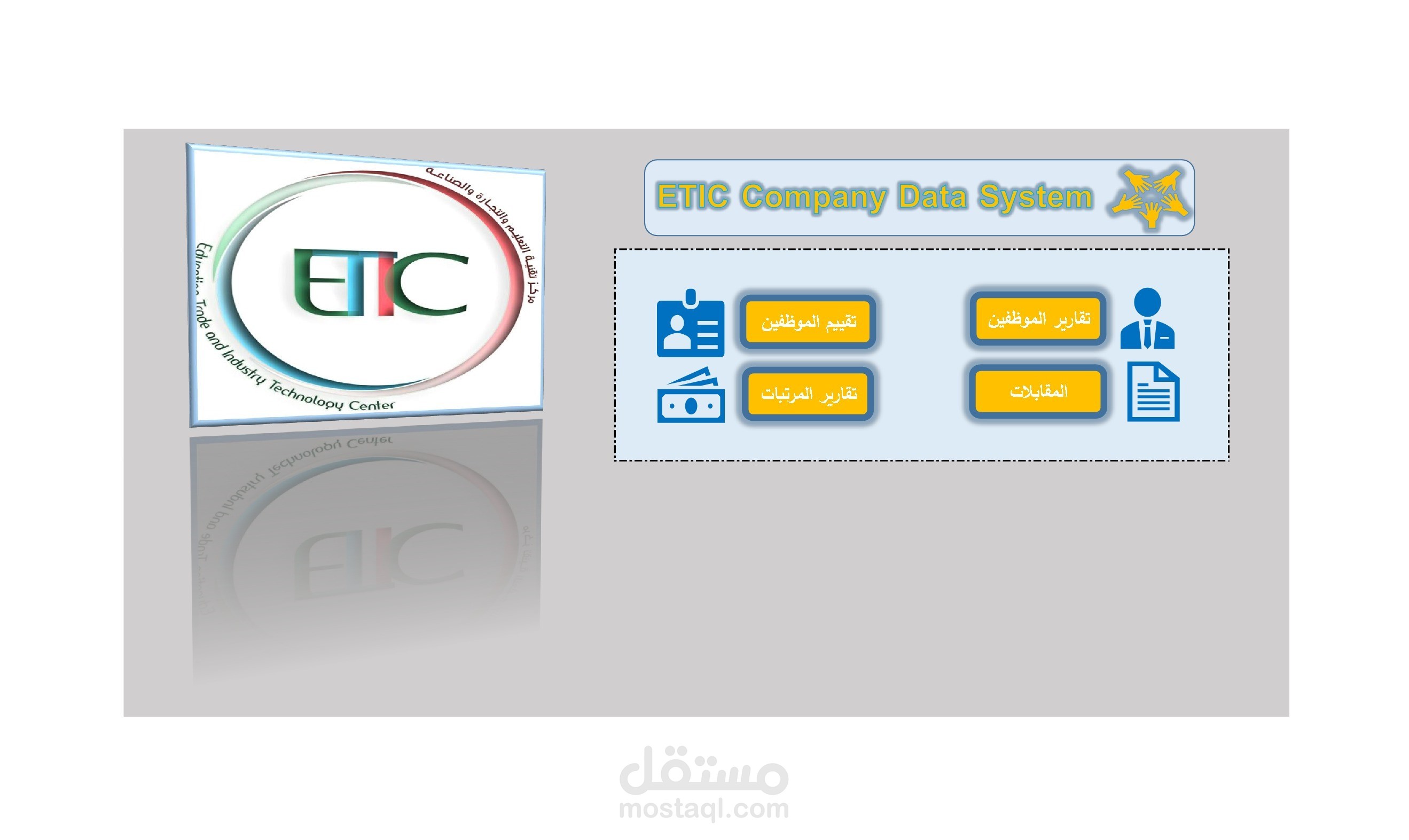 عمل واجهة نظام على اكسل يتفرع منها عدة أنظمة (تقارير الموظفين - تقييم الموظفين - تقارير المرتبات - المقابلات الشخصية)