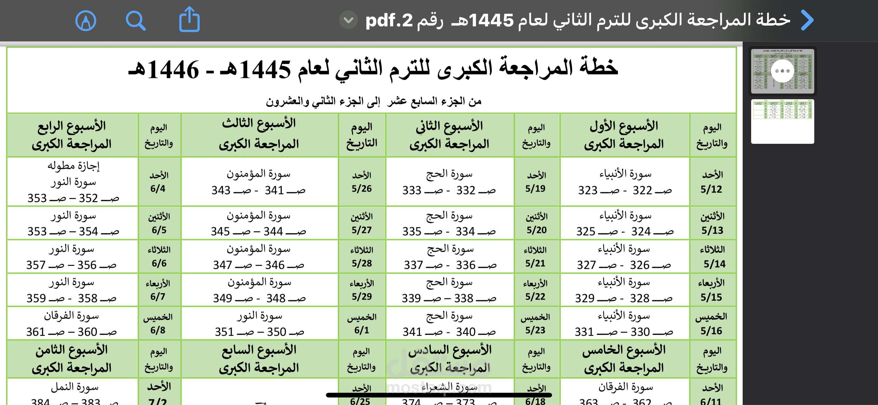انجاز خطة الترم  لدار تحفيظ القرآن