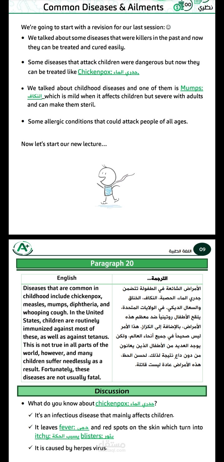 نبذة عن اعمالي في الترجمة والتنسيق لمحاضرة اللغة الطبية في كلية الطب البشري
