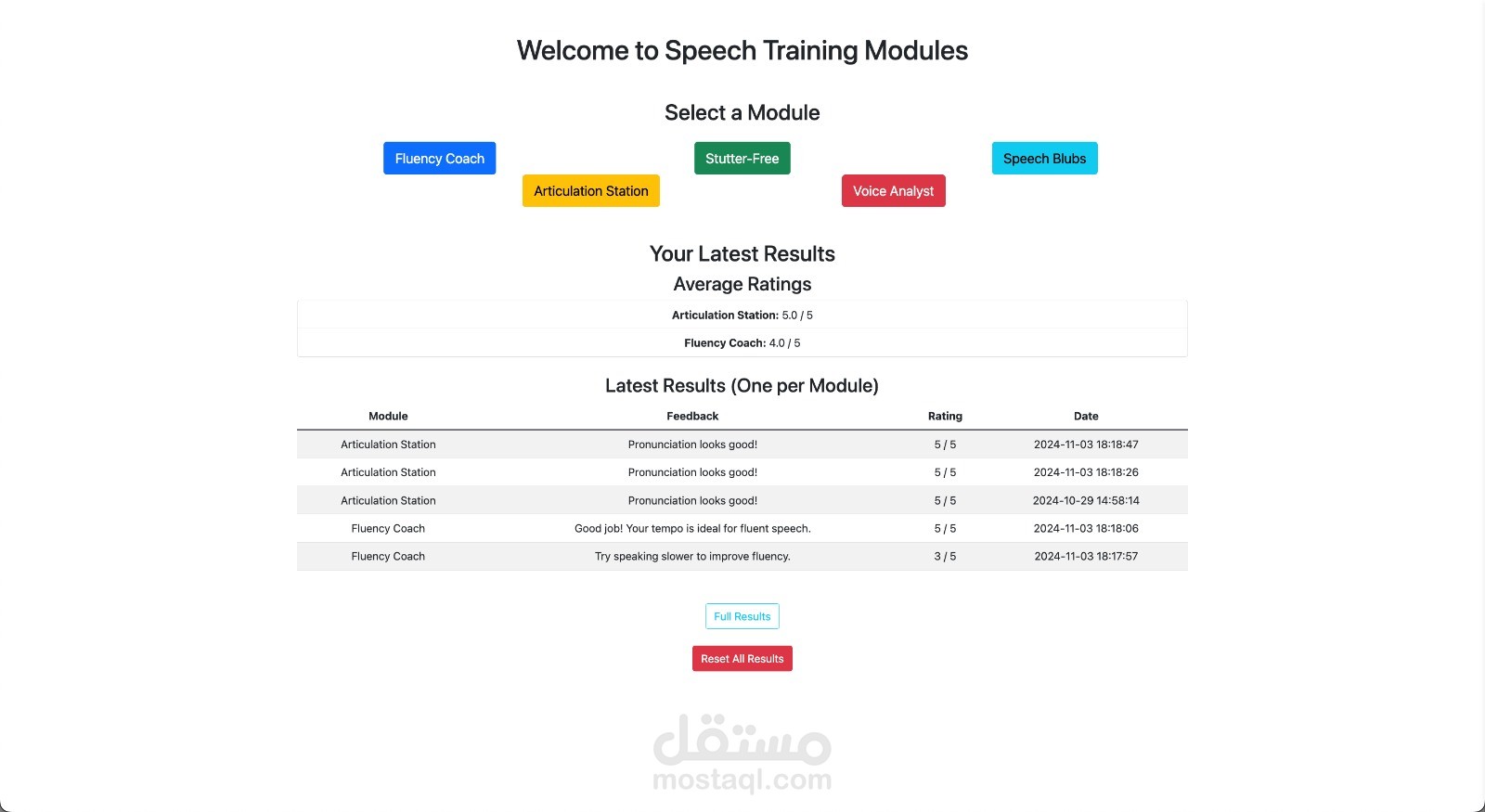 Speech training modules