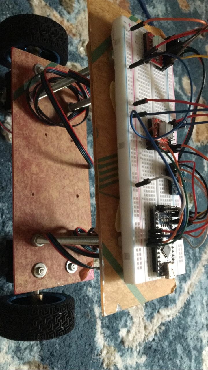 إنشاء تطبيق للتحكم بروبوت بواسطة PID