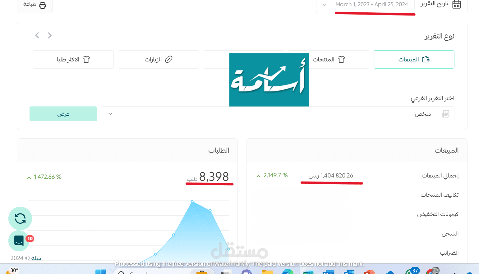 رفع مبيعات المتاجر تتجاوز ال500 الف ريال شهريا