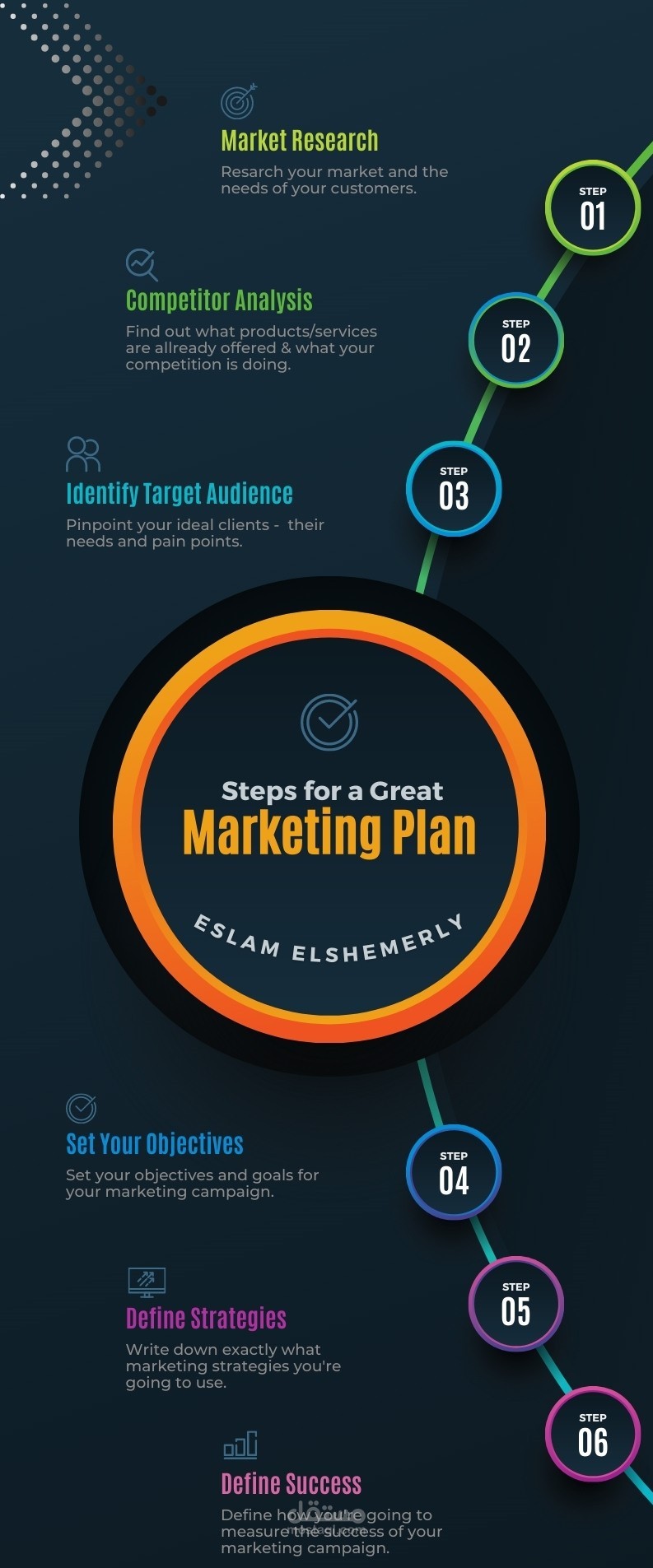 مصمم infographic