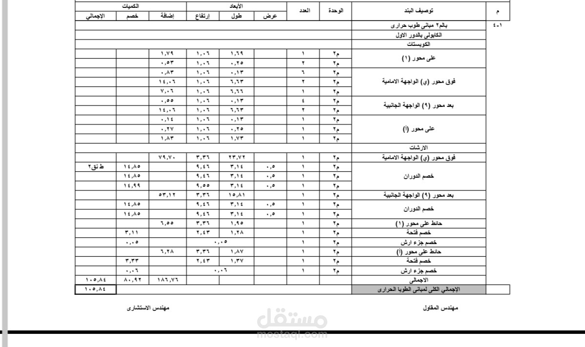 حساب كميات المشاريع انشائي ومعماري