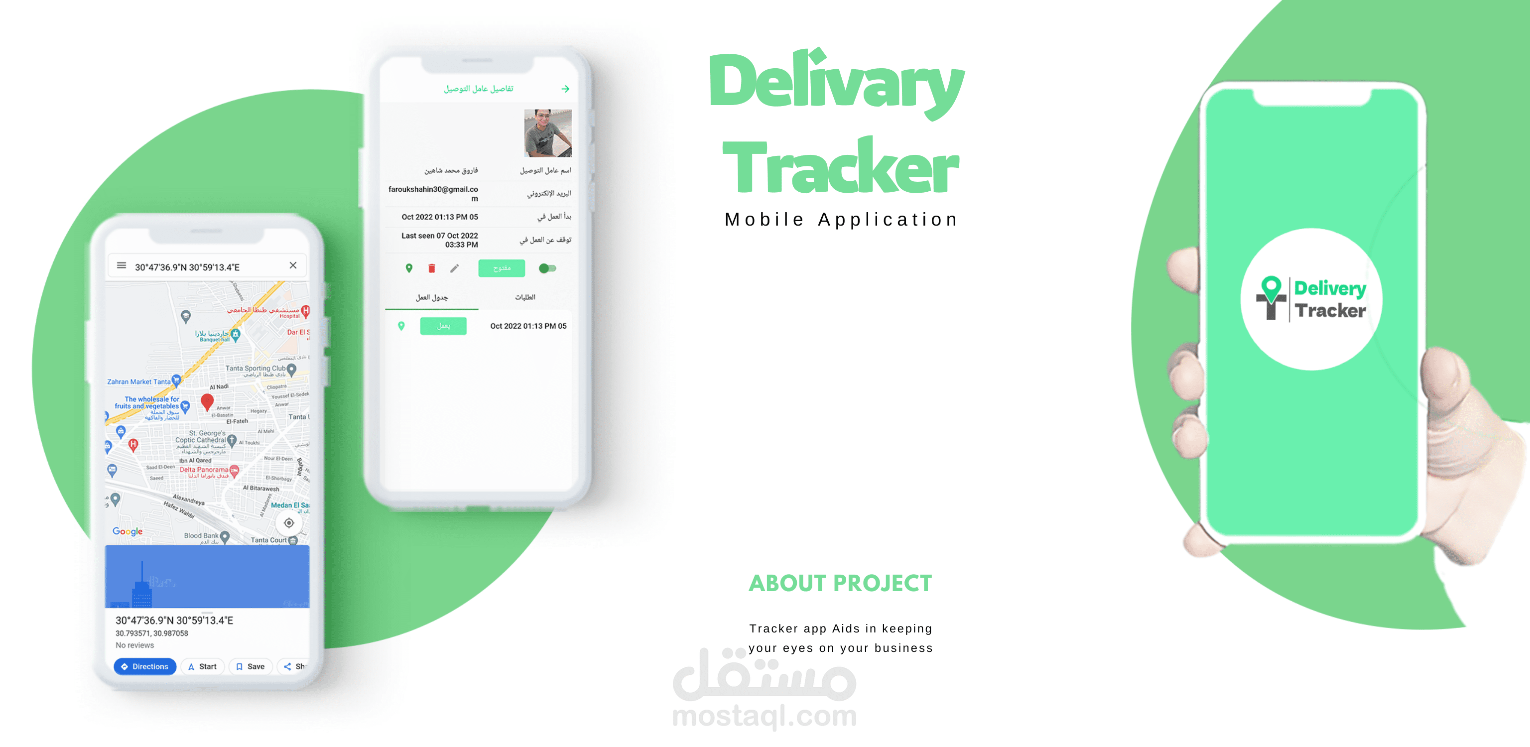 Tracker