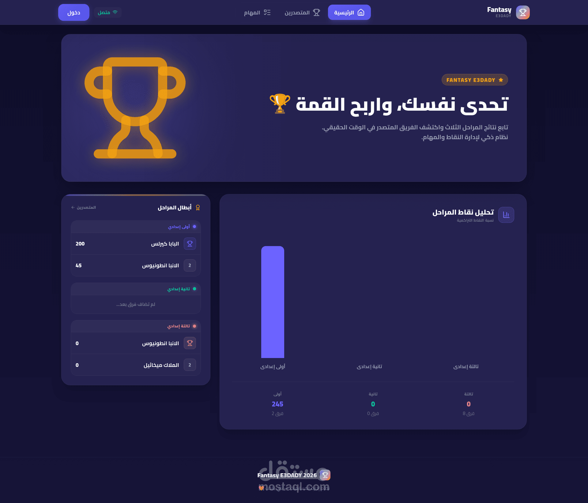 تطوير نظام إدارة فرق ولوحة صدارة (Fantasy System) باستخدام React وFirebase