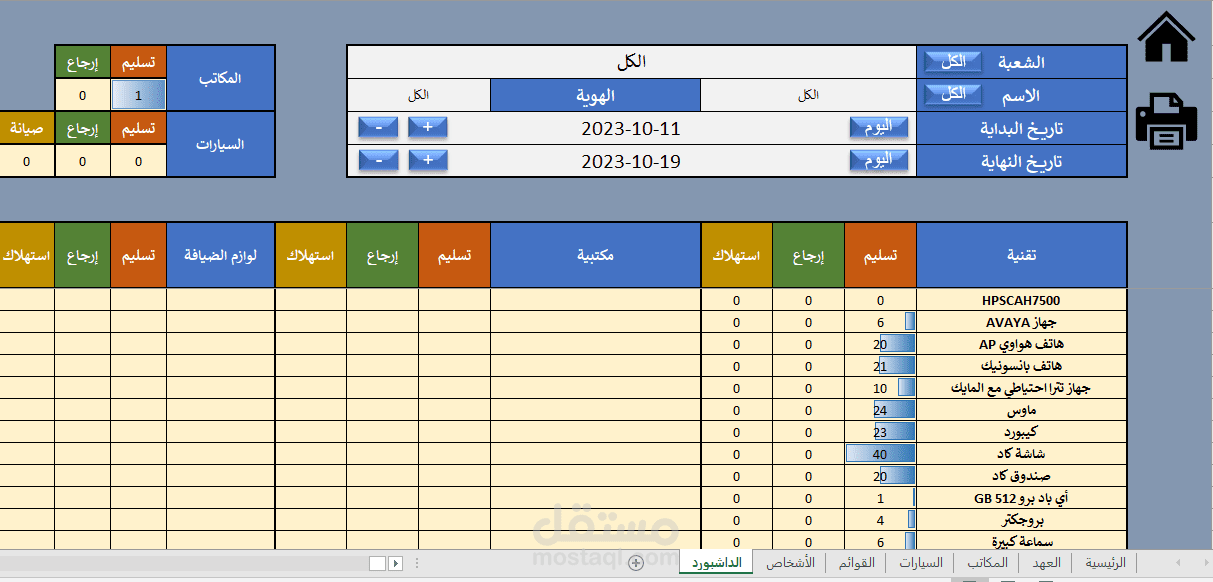 داشبوردات اكسل تفاعلية منوعة