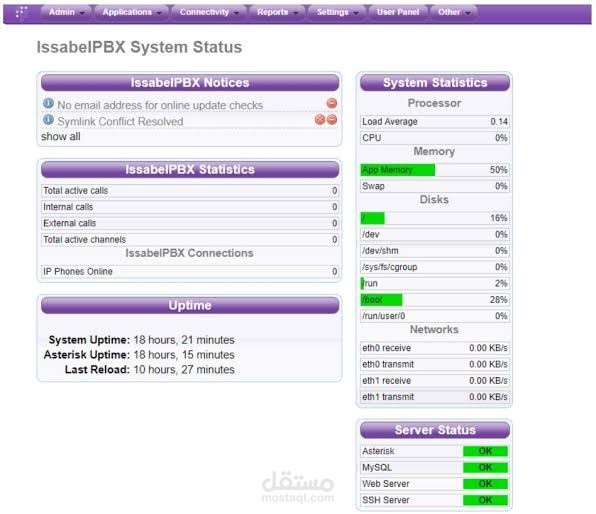 نظام اتصالات الشركات والمؤسسة الصغيرة pbx