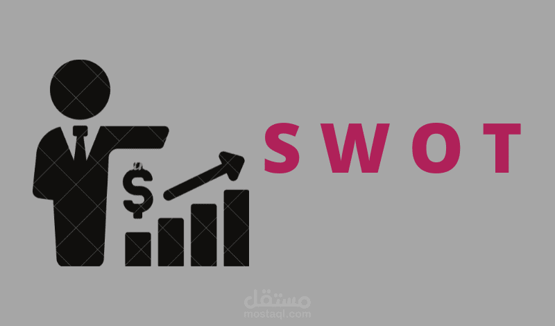 تحليل  SWOT الرباعي