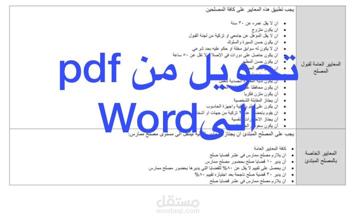 تحويل من pdf الى Word