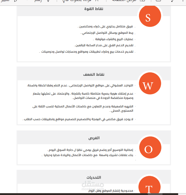 خطة سوات