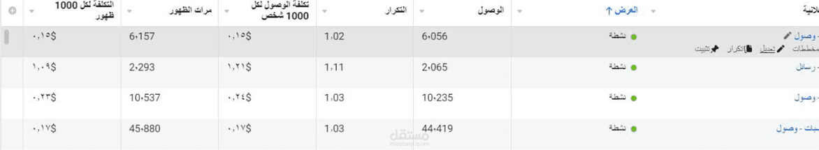 حملة اعلانية على الفيس بوك
