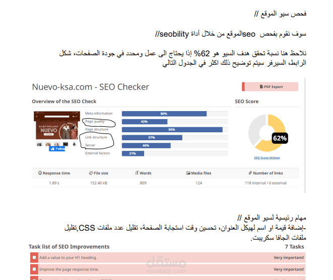 seo الموقع