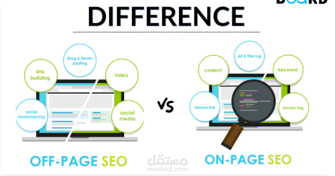عمل جدول SEO on page and off page لمتجر ملابس