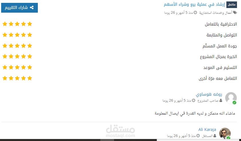 تقييمات العملاء لمشاريع تعليم تداول+ عملات رقمية+أسهم سعودية