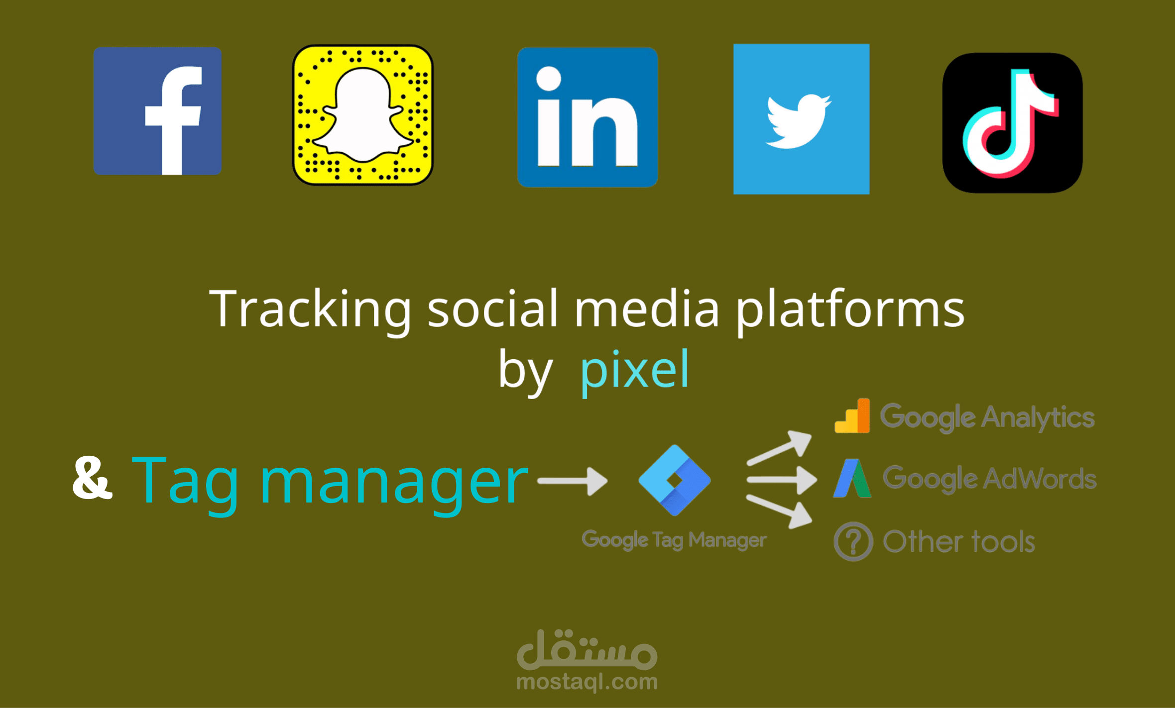 ربط البيكسل في الموقع الالكتروني