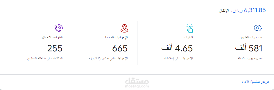 حملة -قطاع الخدمات  بميزانية  6000 ريال سعودي برفع معدل 60 % من العملاء لطلب الخدمة