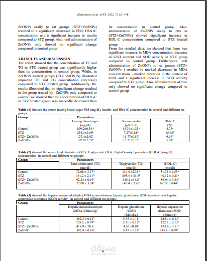 بحث علمى عن الكمياء