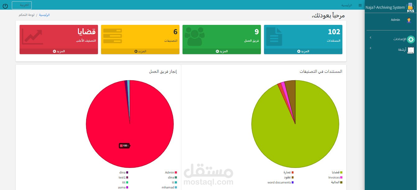 نظام الأرشفة الالكترونية