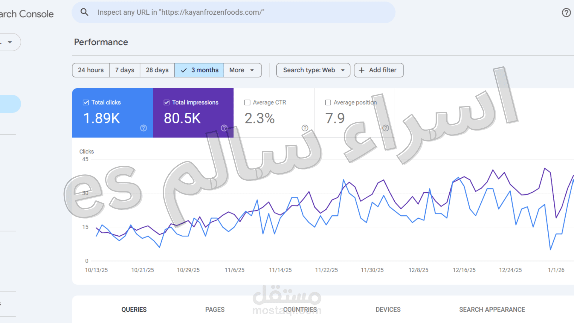 خطه تحسين محركات بحث لموقع
