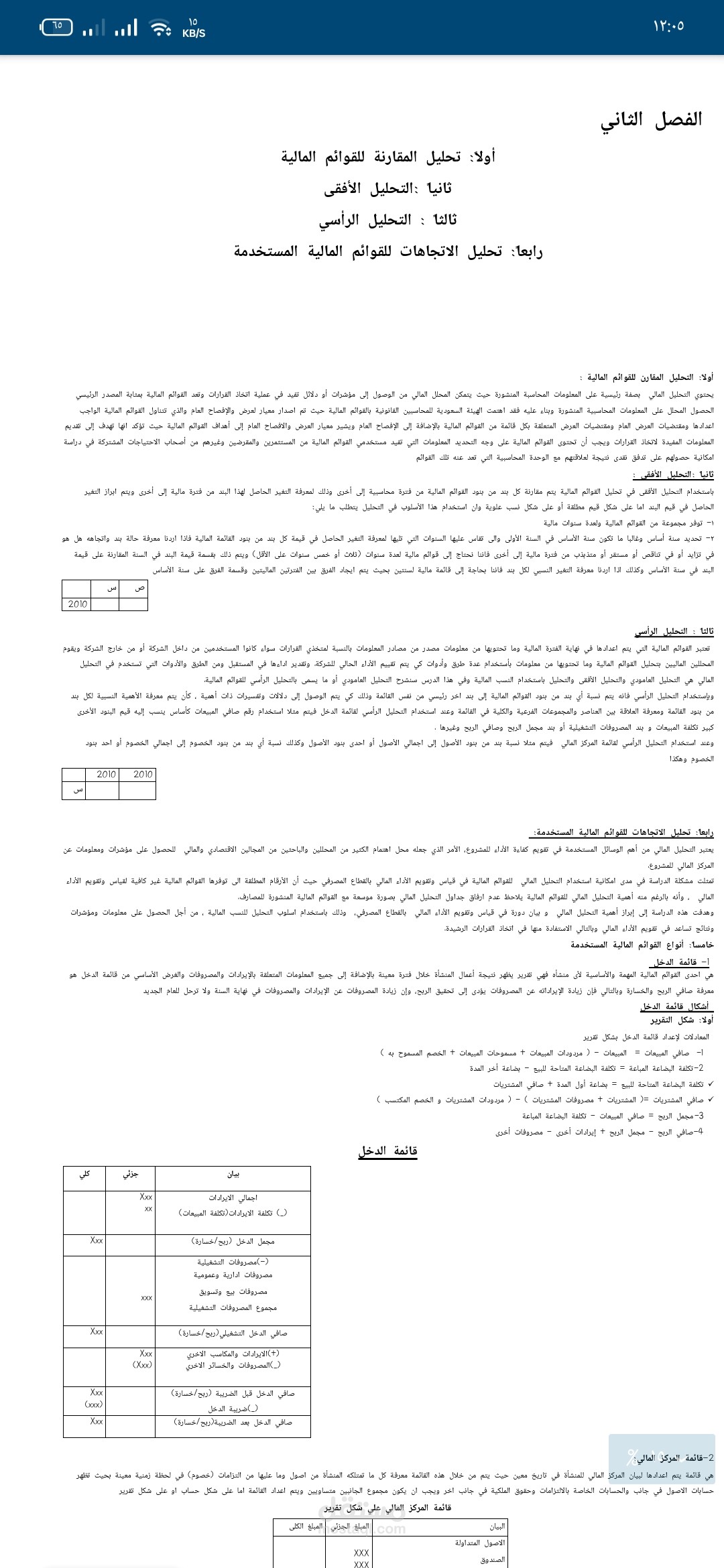 كتابه مقالات