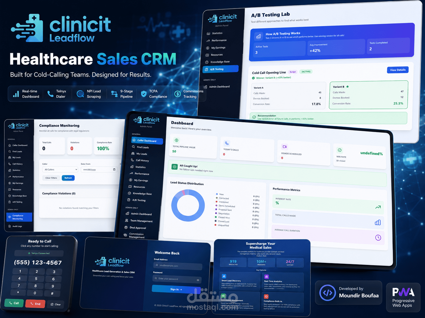 ClinicIT LeadFlow — CRM مبيعات للقطاع الصحي