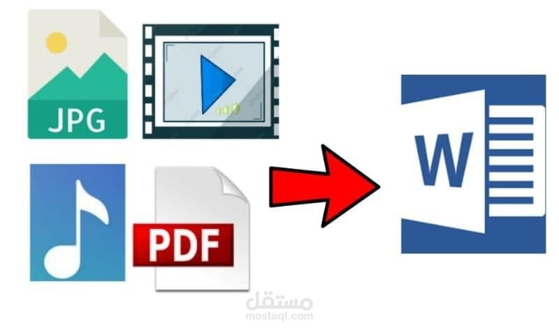 تفريغ ملفات صوتية وفديوهات باللغة الانجليزية والعربيةإلى word وpdf