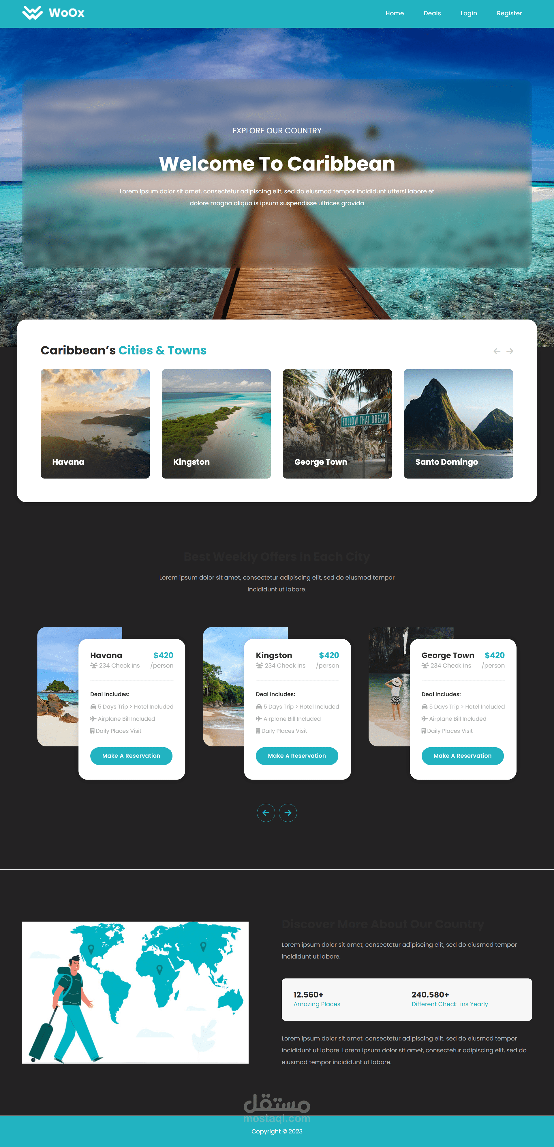 Travel Agency Management System
