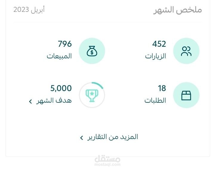 متبعة و ادارة صفحات سوشيال ميديا و متاجر و متابعة الاحصائيات