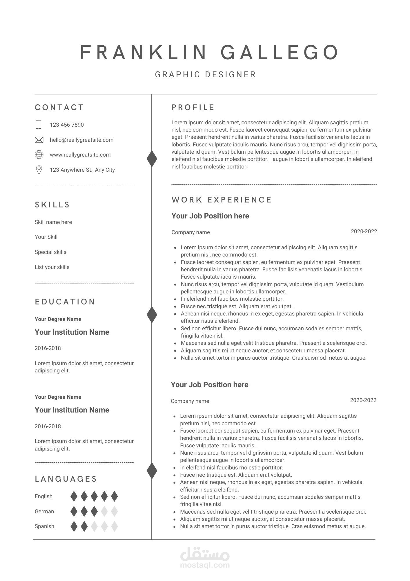 كتابة سيرة ذاتية مع Cover Letter باحترافية باللغة الإنجليزية