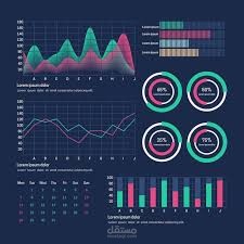 Bike Sales Customer Insights Dashboard