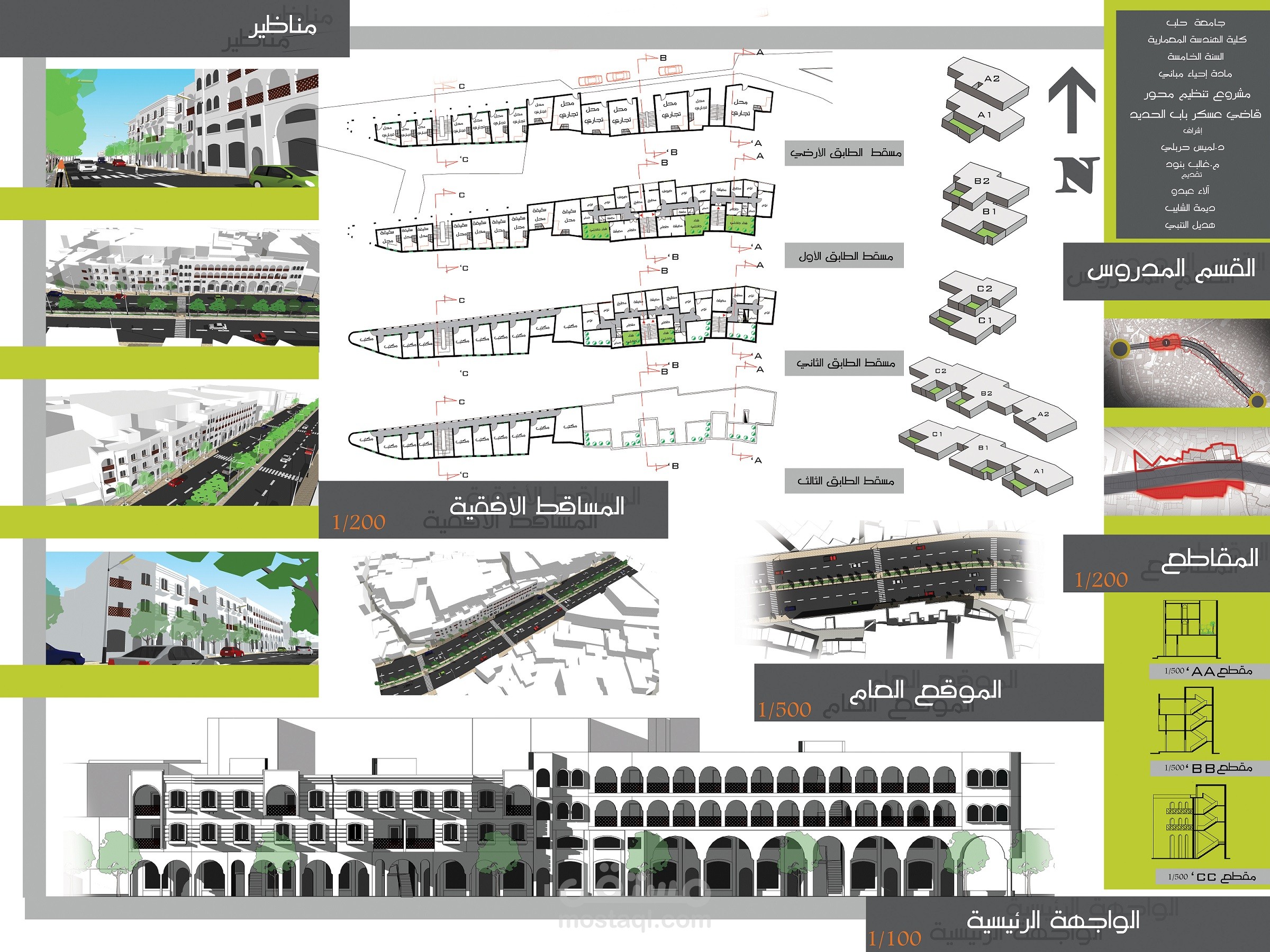 تنسيق لوحات معمارية