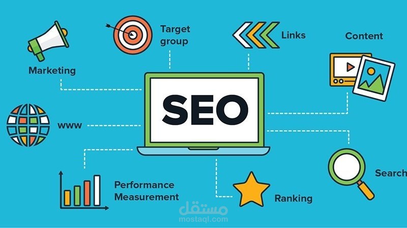 تقديم تقرير مفصل لموقعك